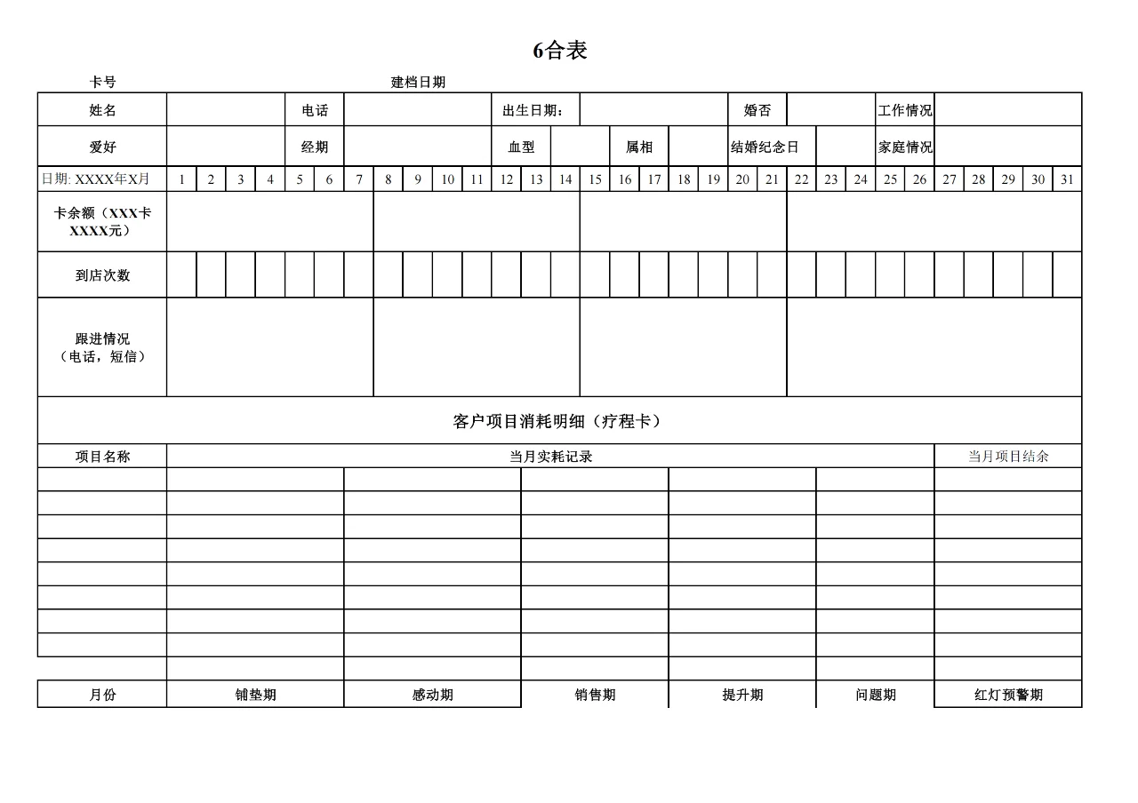 美容院门店经营管理表大全