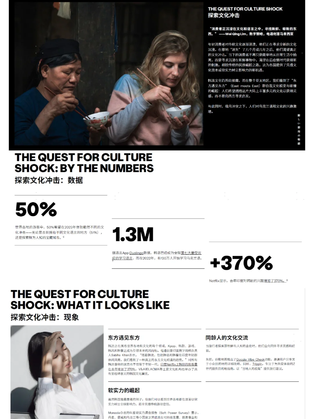 洞察报告分享-今年营销方案的洞察就靠它了!