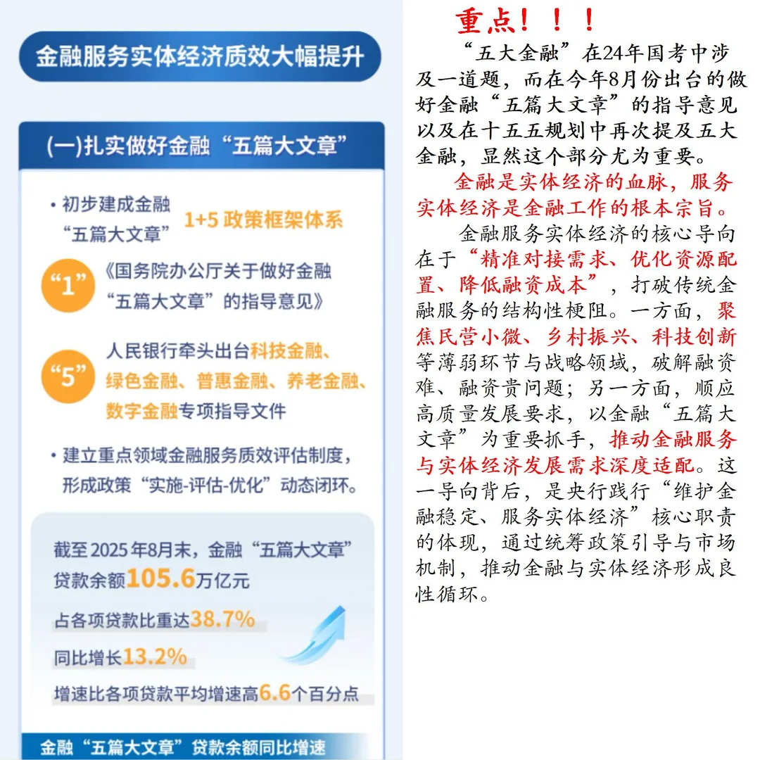 人民银行面试储备金融服务实体经济