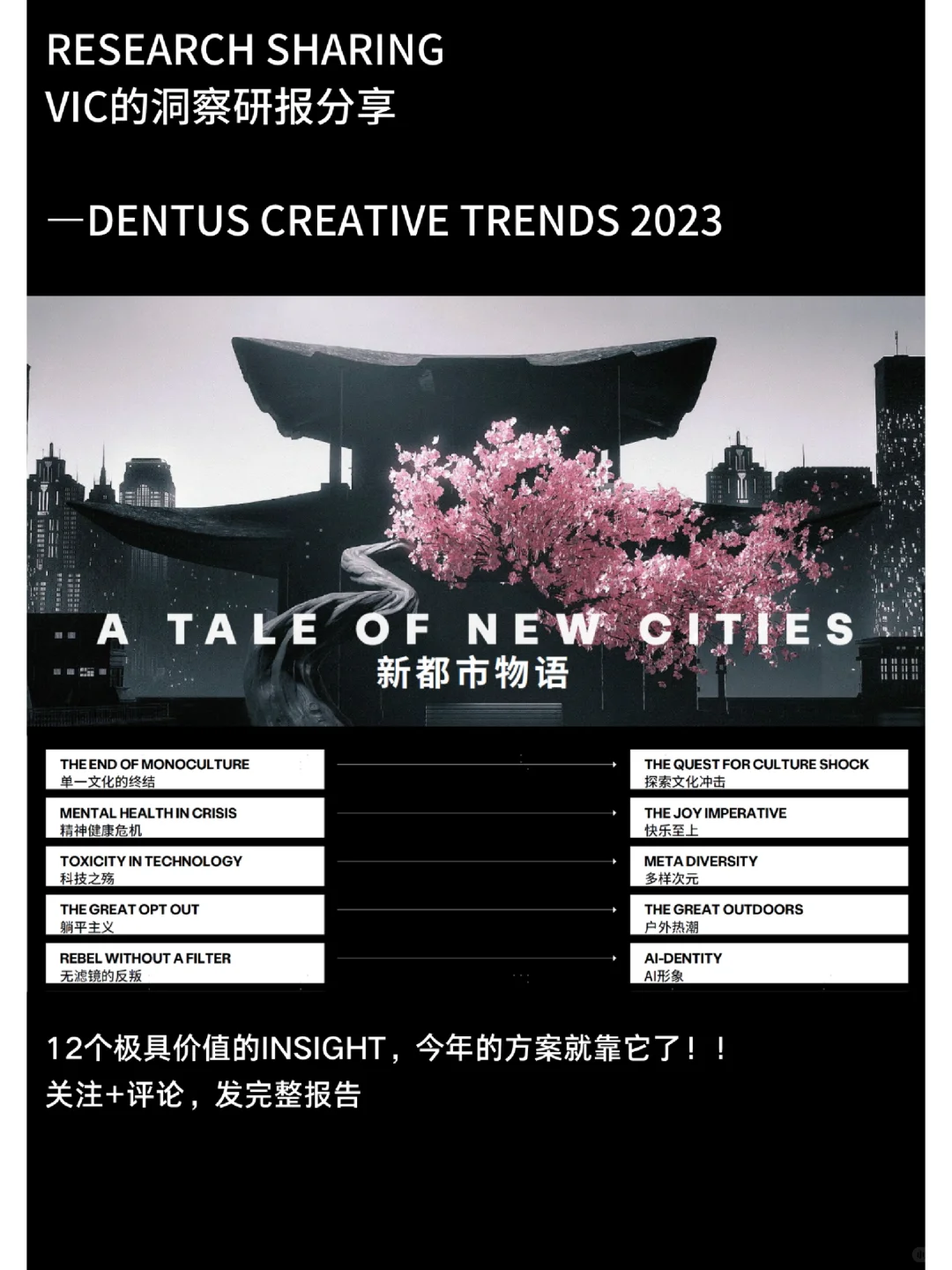 洞察报告分享-今年营销方案的洞察就靠它了!