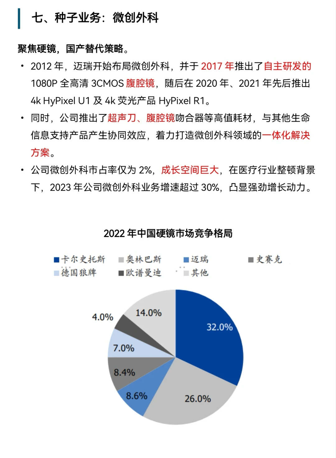 5分钟看懂迈瑞医疗
