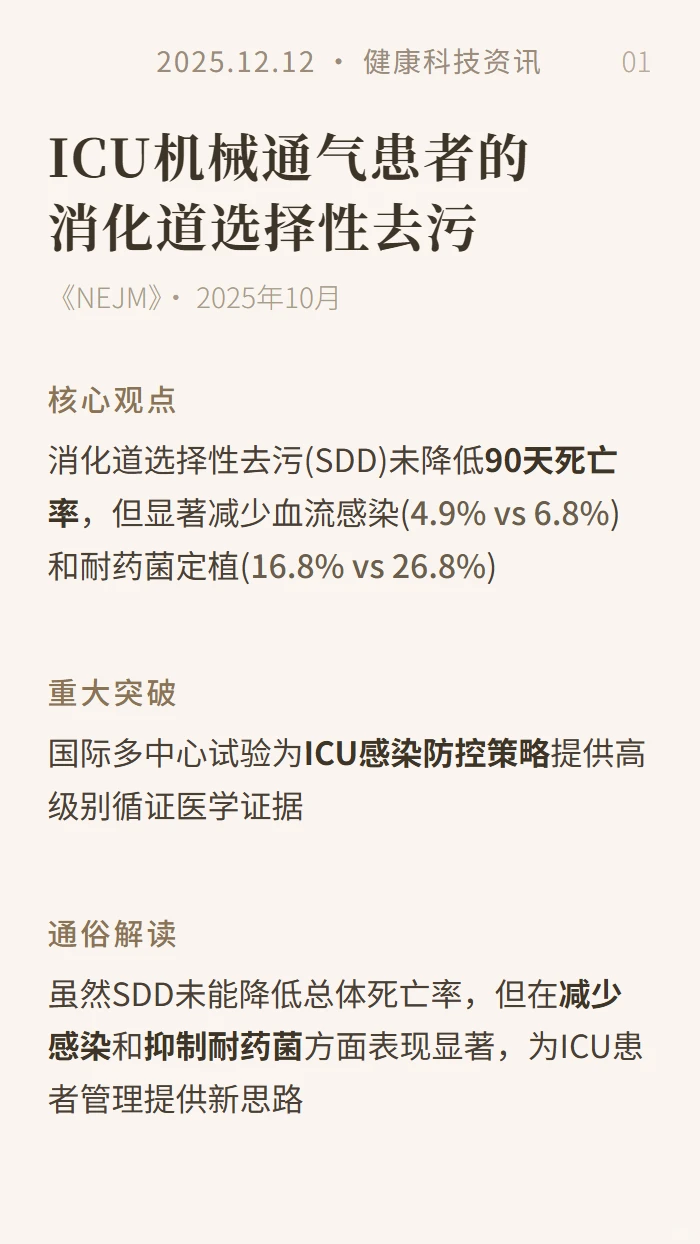 健康科技资讯20251212