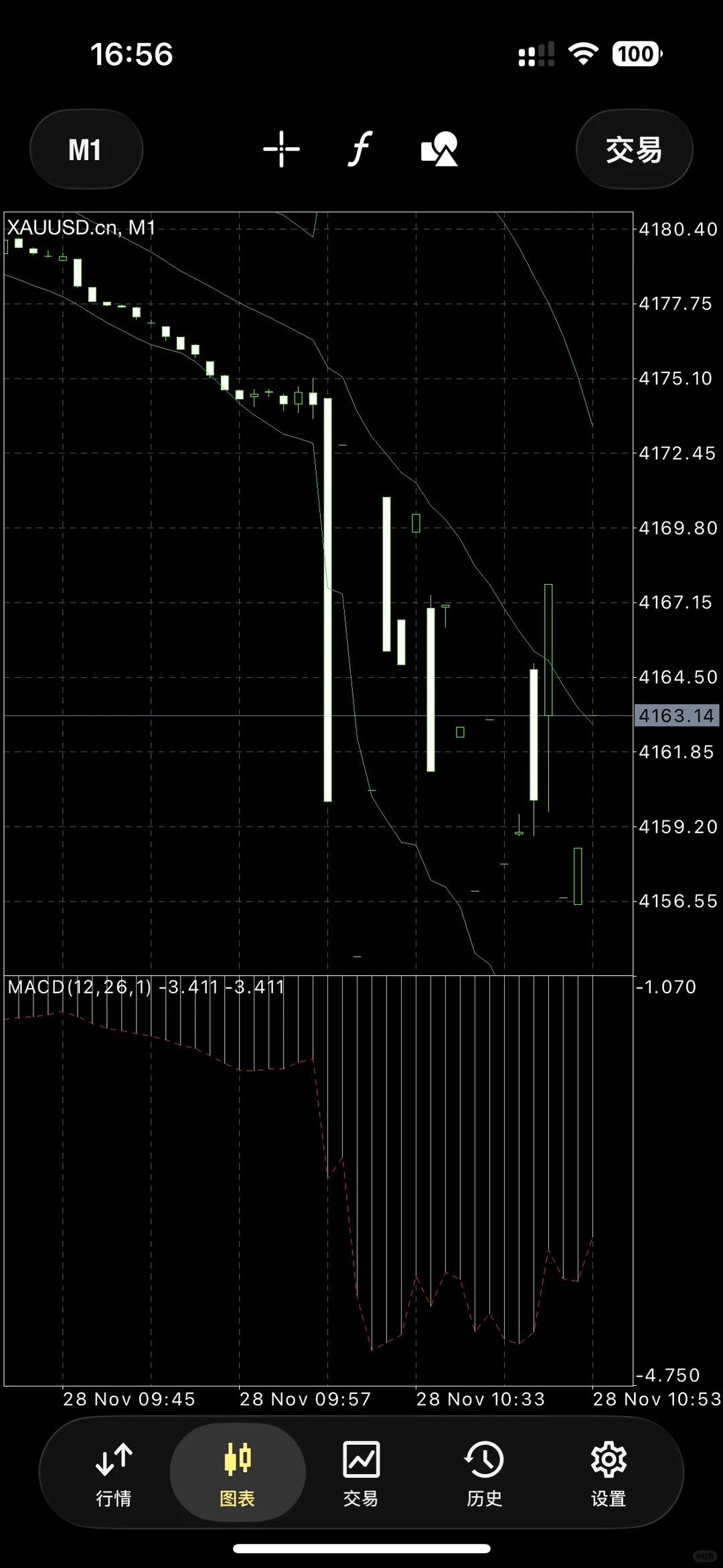 黄鱼芝加哥事件平台对比