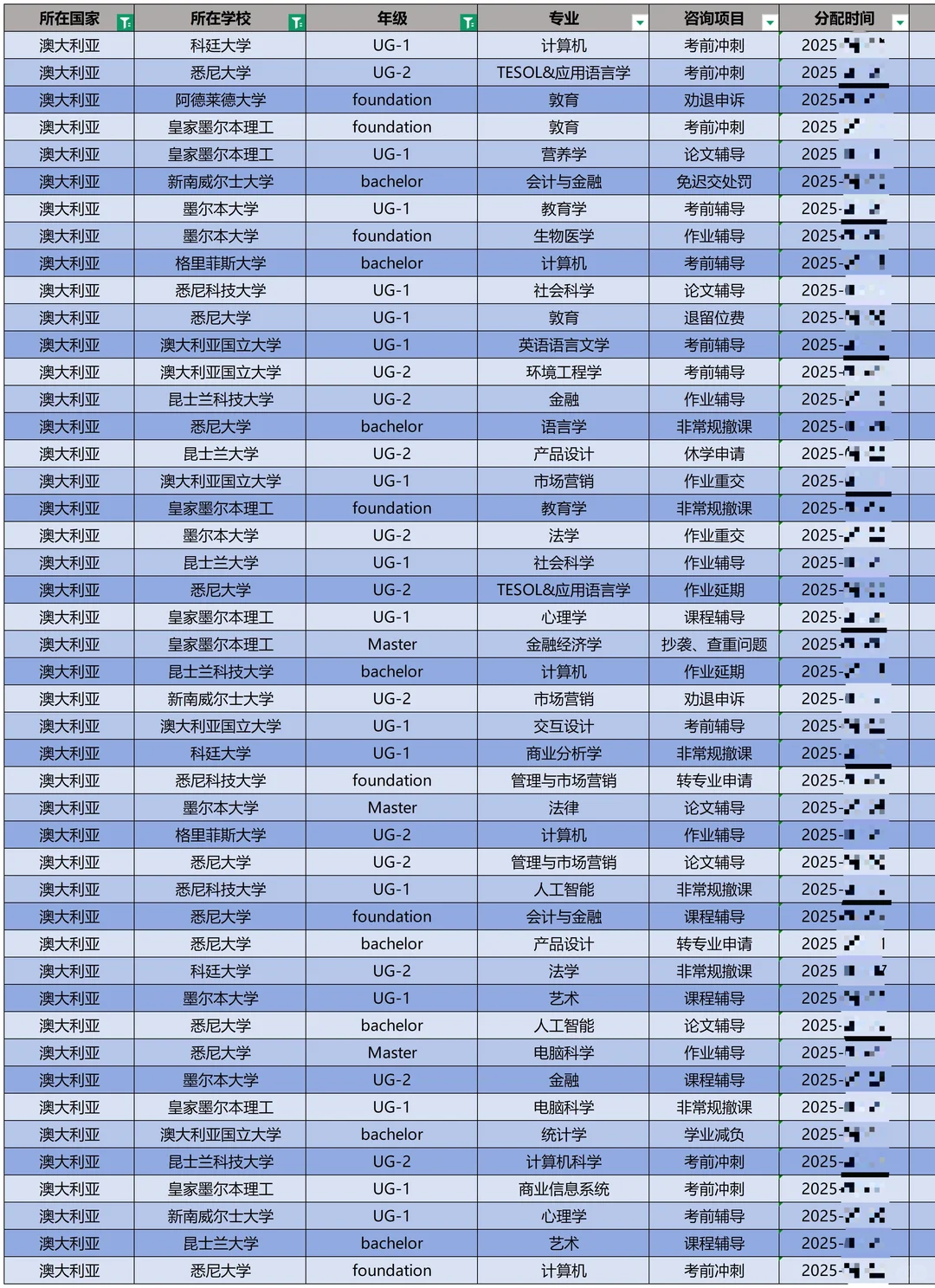 普林斯顿大学听证程序简介!