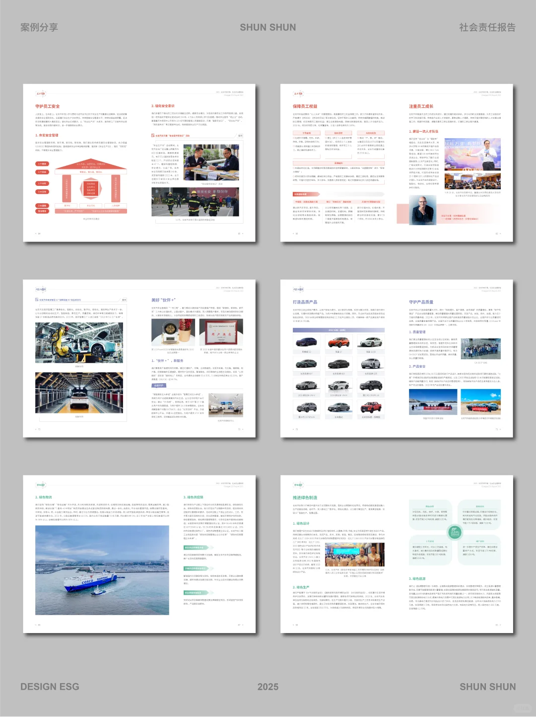 ESG报告设计案例分享-长安汽车2023
