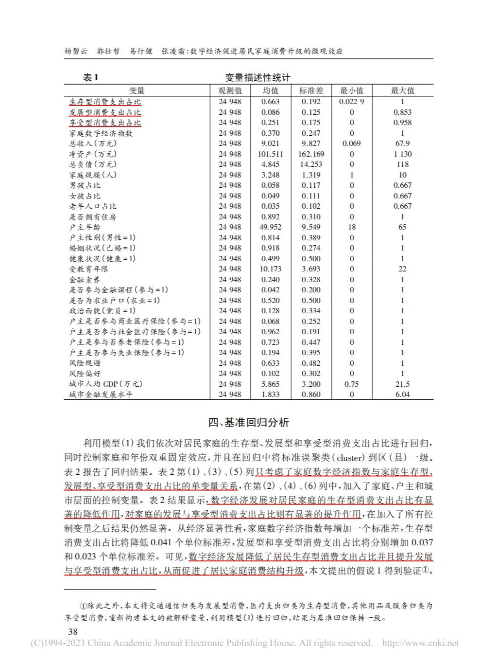 数字经济与居民家庭消费升级