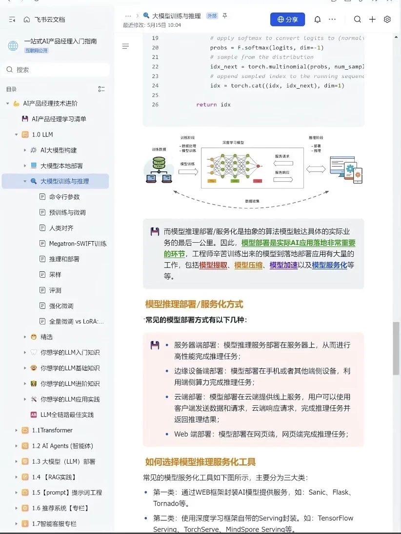 大模型应用真的很水,无非就是这点东西