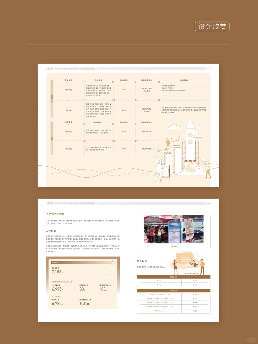 原创ESG画册设计欣赏