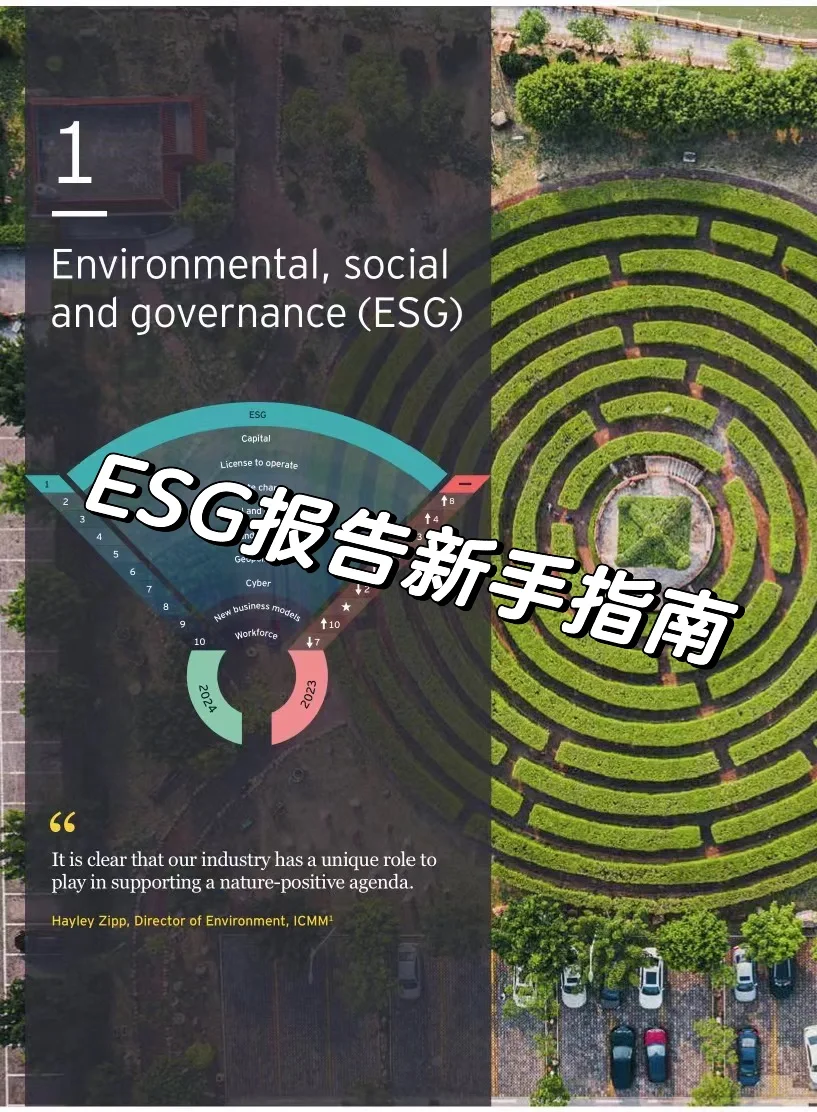 ESG报告新手指南