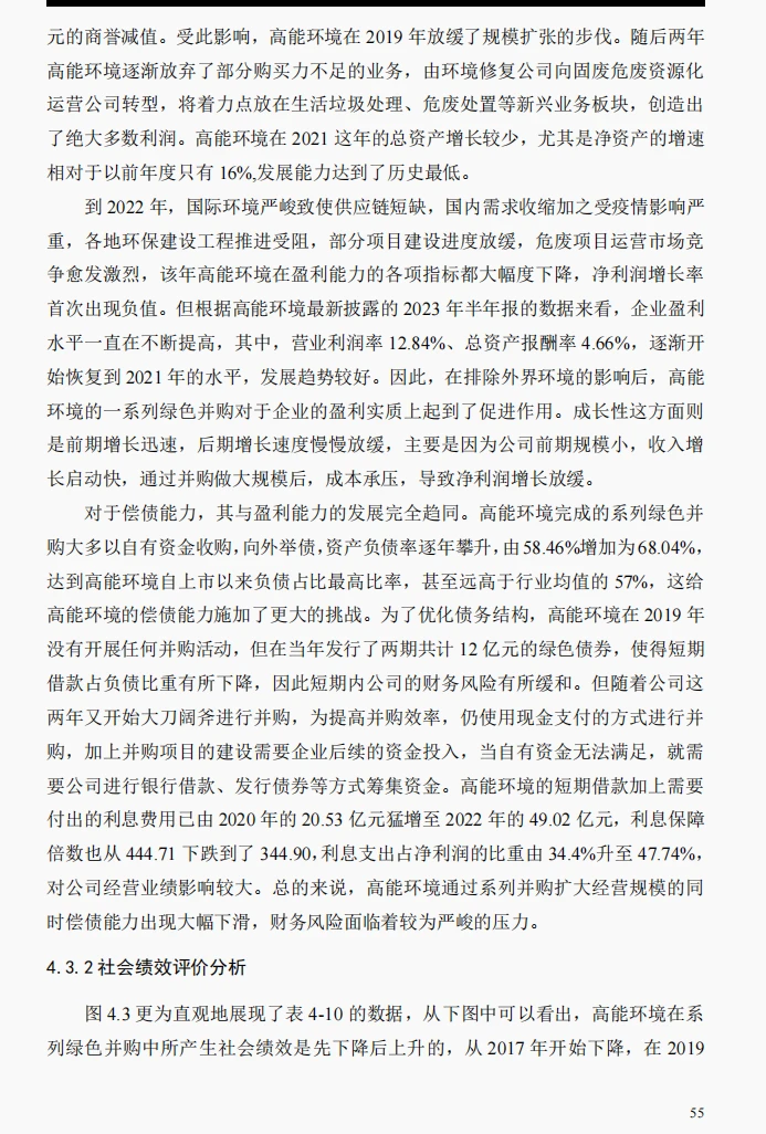 文献82:环保企业绿色并购的绩效评价研究