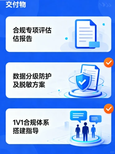 医疗健康类APP合规防护指南