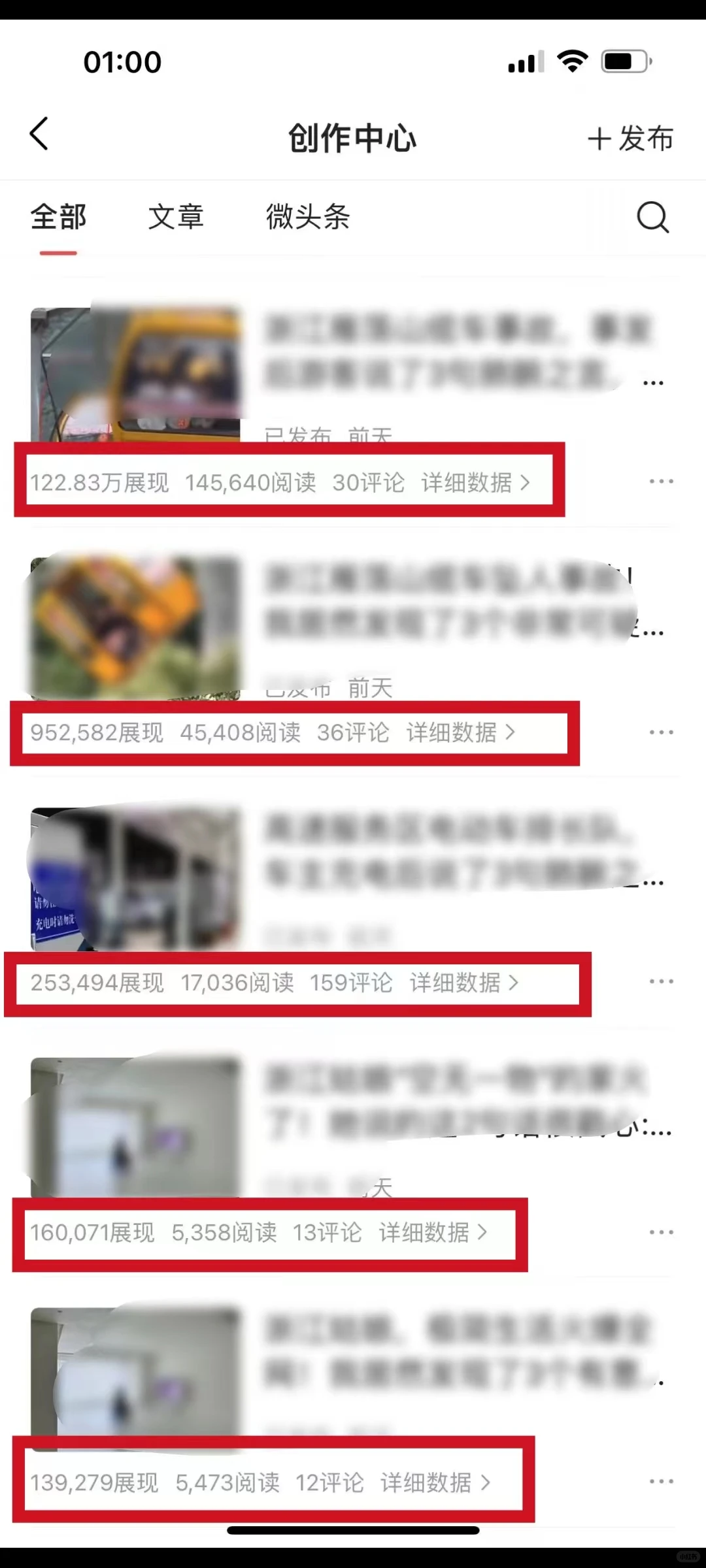 做头条快一年了,一路走过来真不容易啊