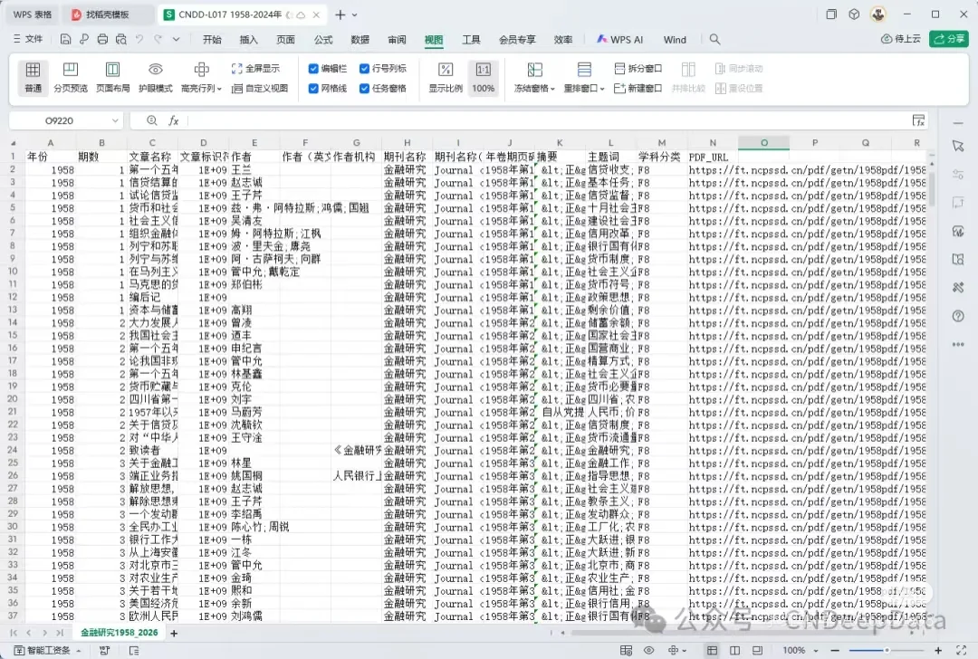 《金融研究》——文献合集1958-2024