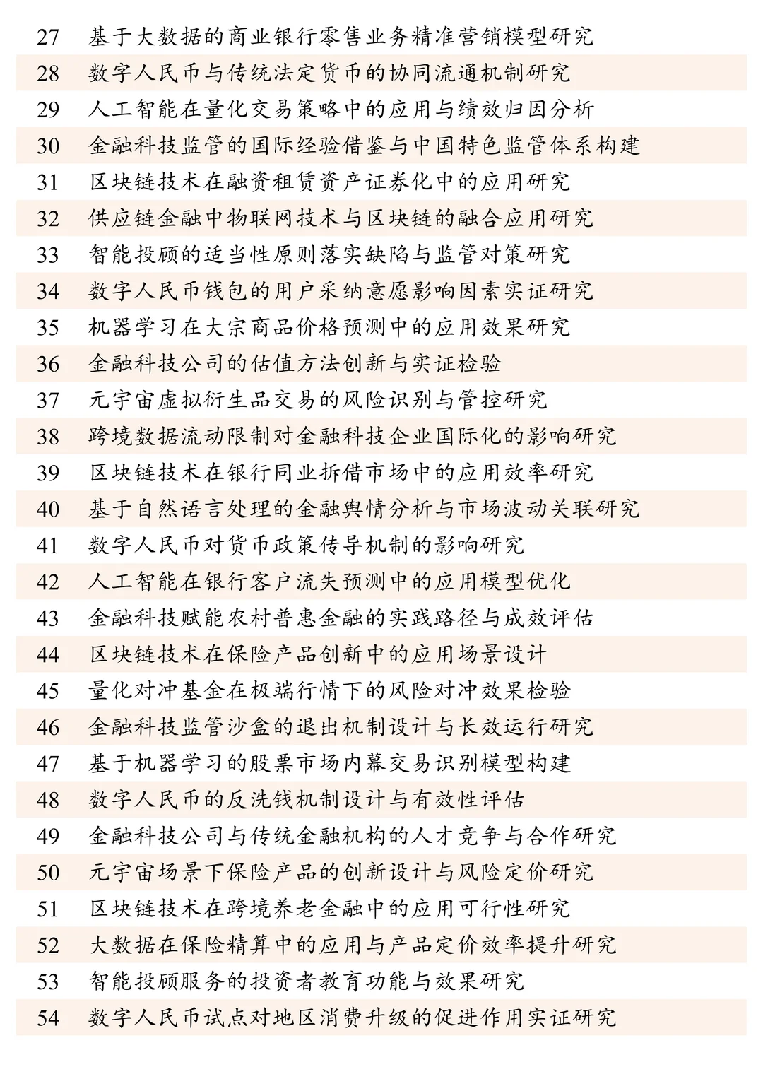 拜托?金融学专业的宝子一定要刷到啊