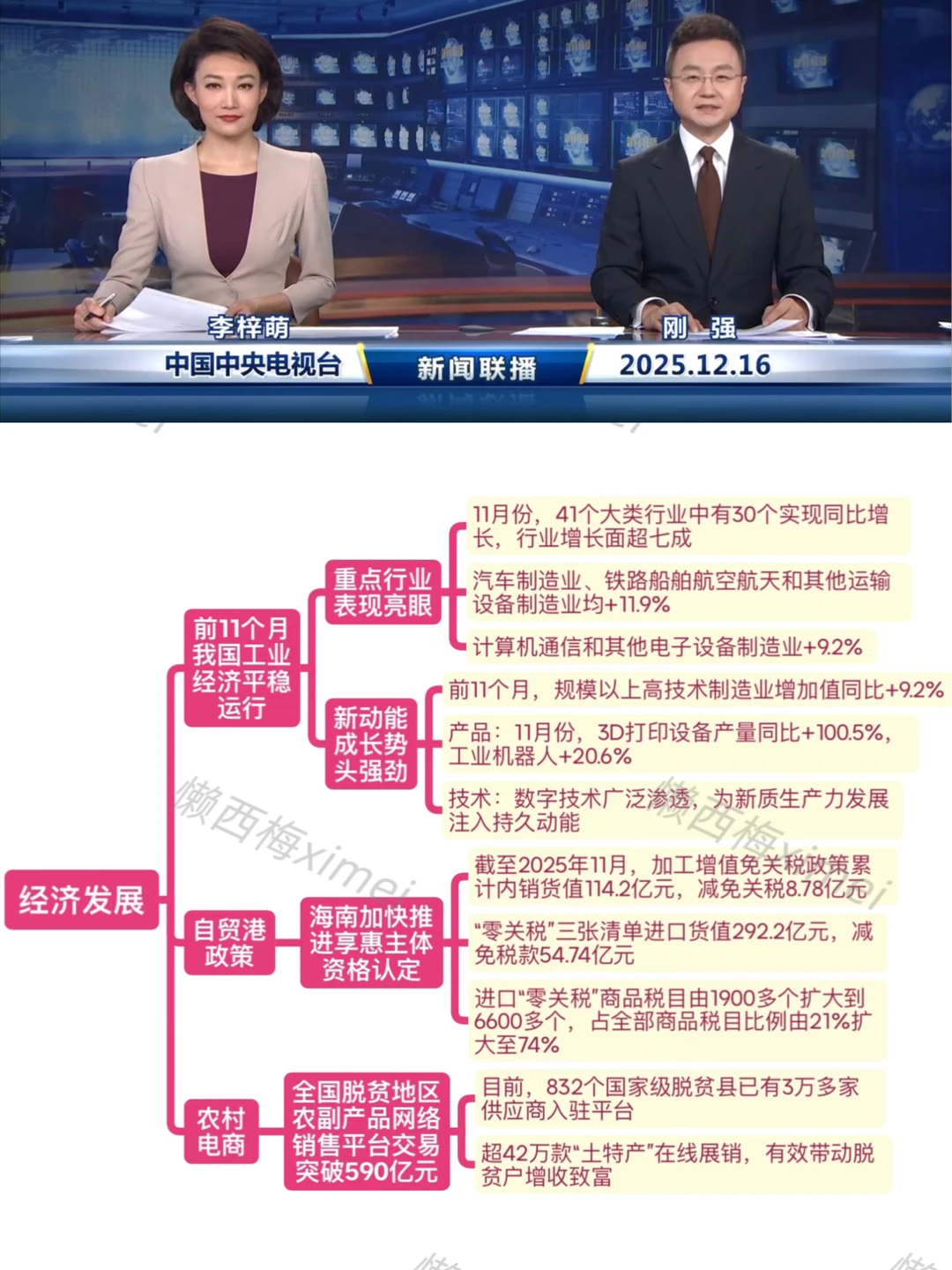 我为什么要看新闻联播……（2025.12.16）