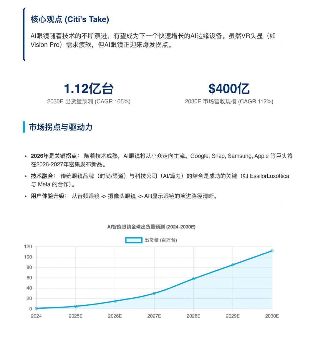 花旗研报,AI眼镜,下一个爆发的边缘AI终端