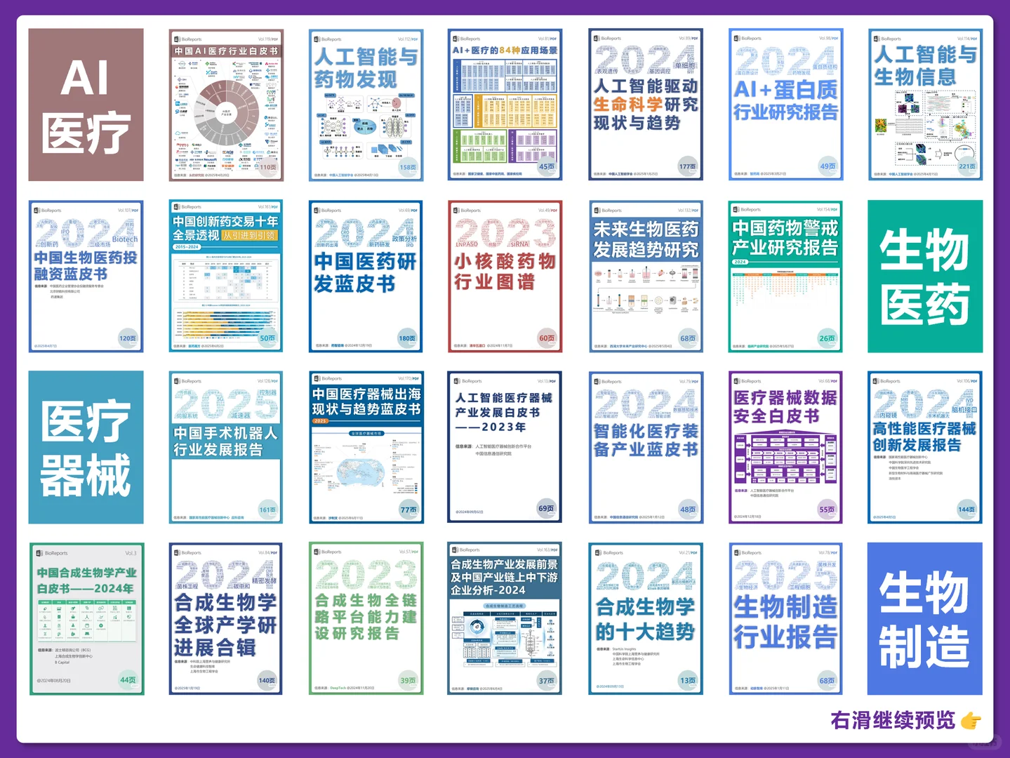 AI大模型+医疗行业研究报告