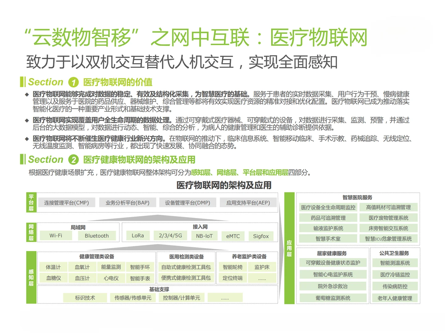 2023年中国医疗科技行业研究报告