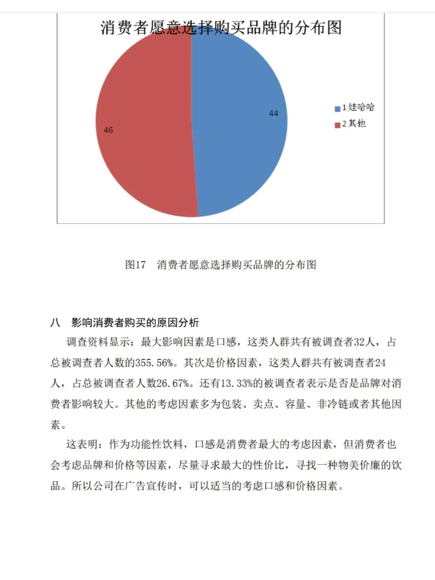 关于哇哈哈的产品调查报告