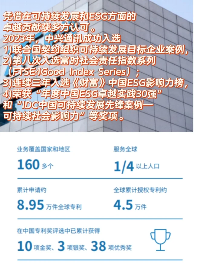 为何大企业都在连续多年发布ESG报告?