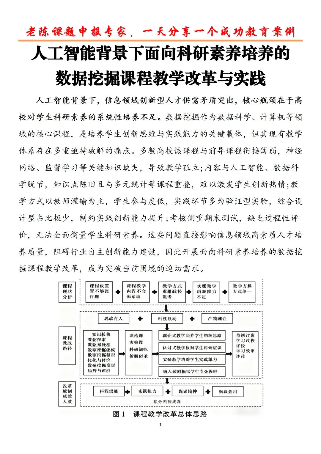 这篇“AI 赋能教学改革”课题申报书