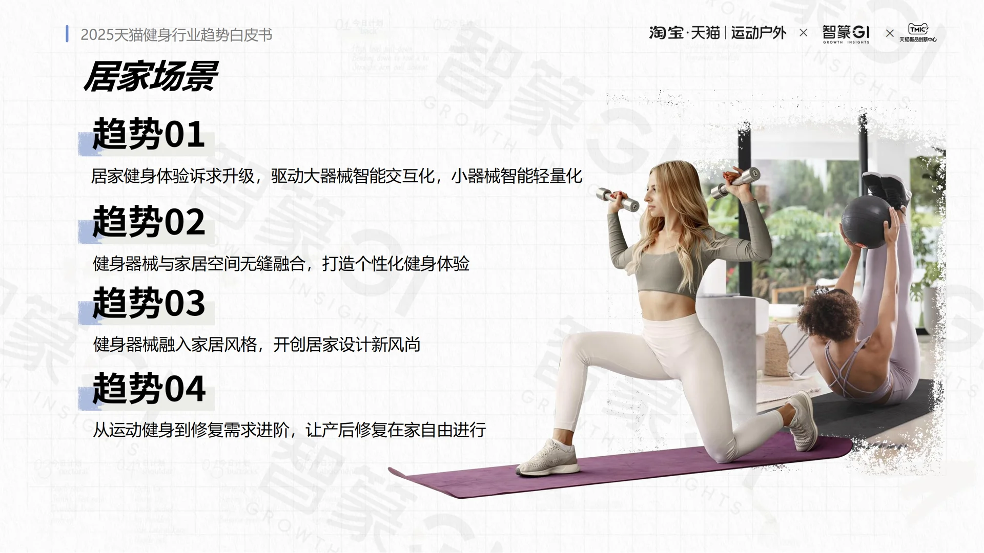 【23】报告丨2025健身行业趋势报告