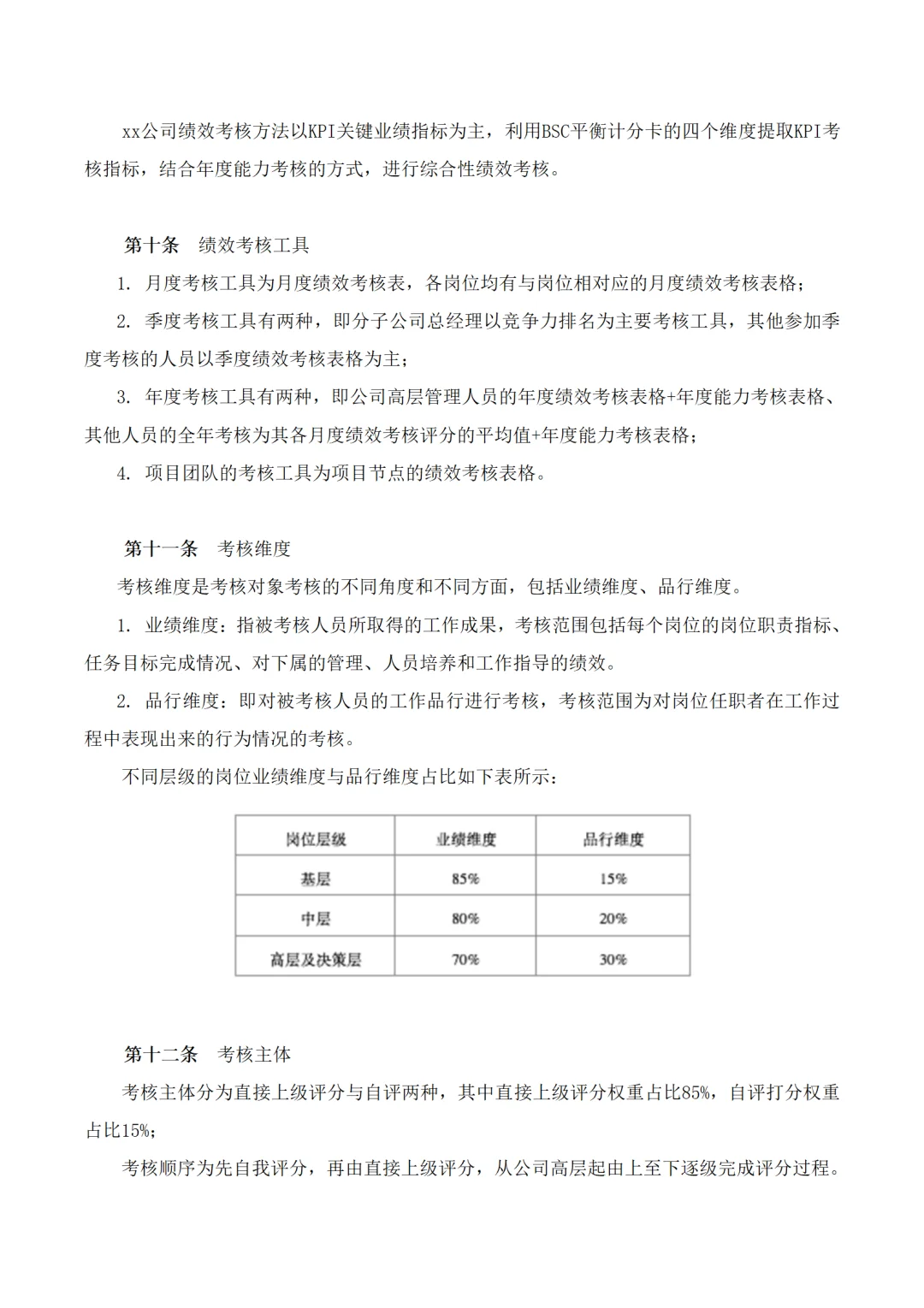 企业绩效考核管理制度