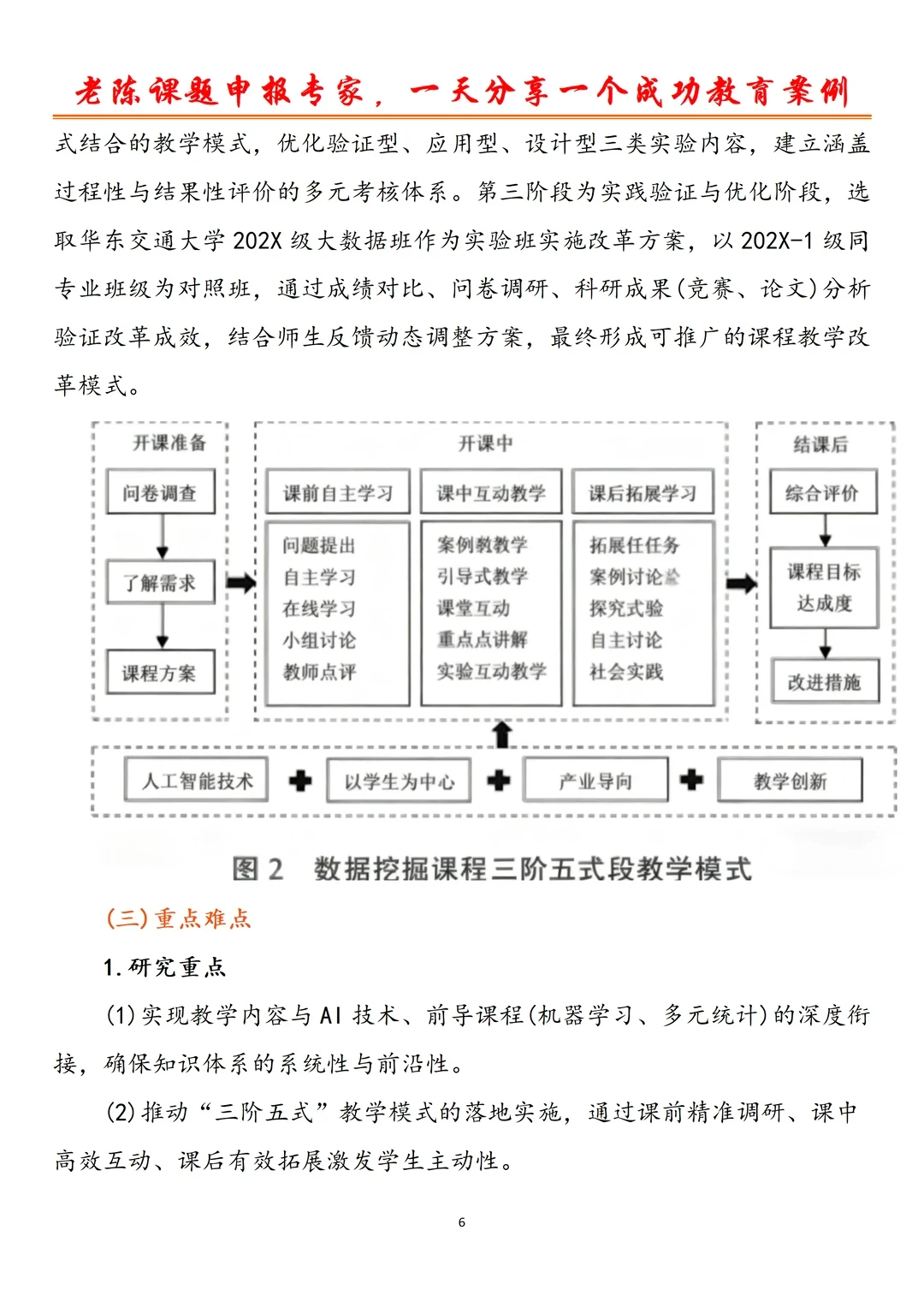 这篇“AI 赋能教学改革”课题申报书