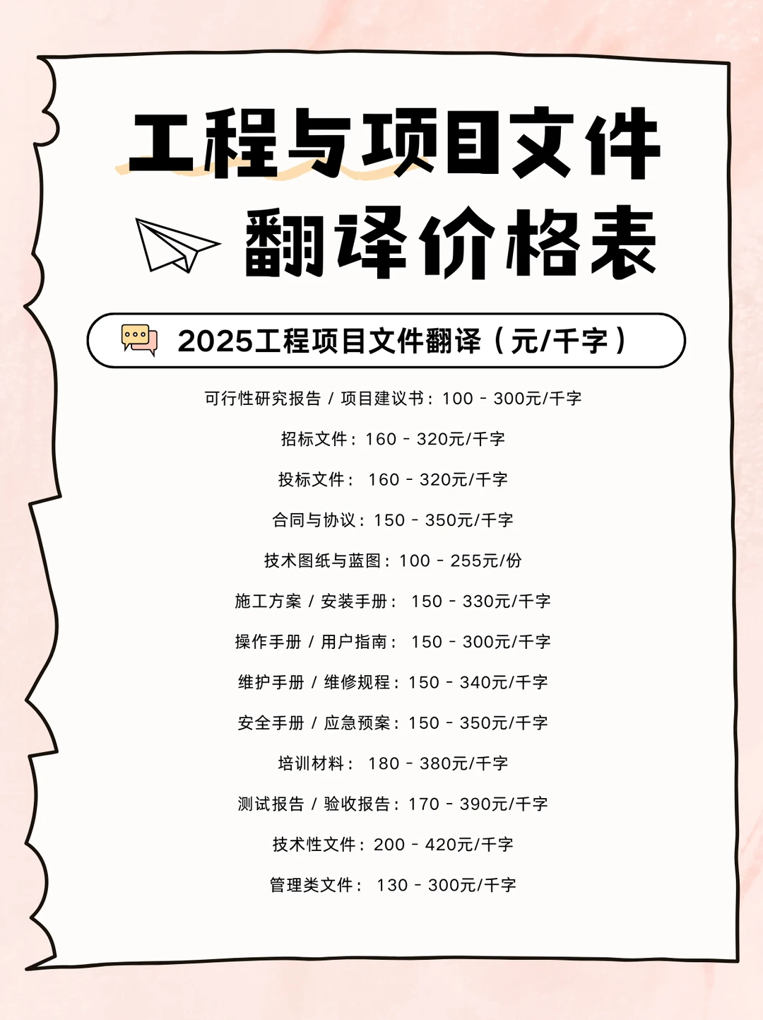 工程与项目文件翻译价格表
