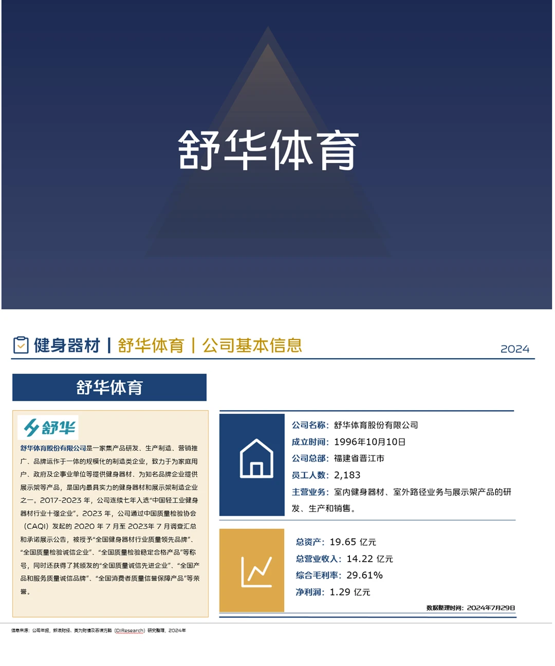 中国健身器材行业企业竞争格局分析(2024)