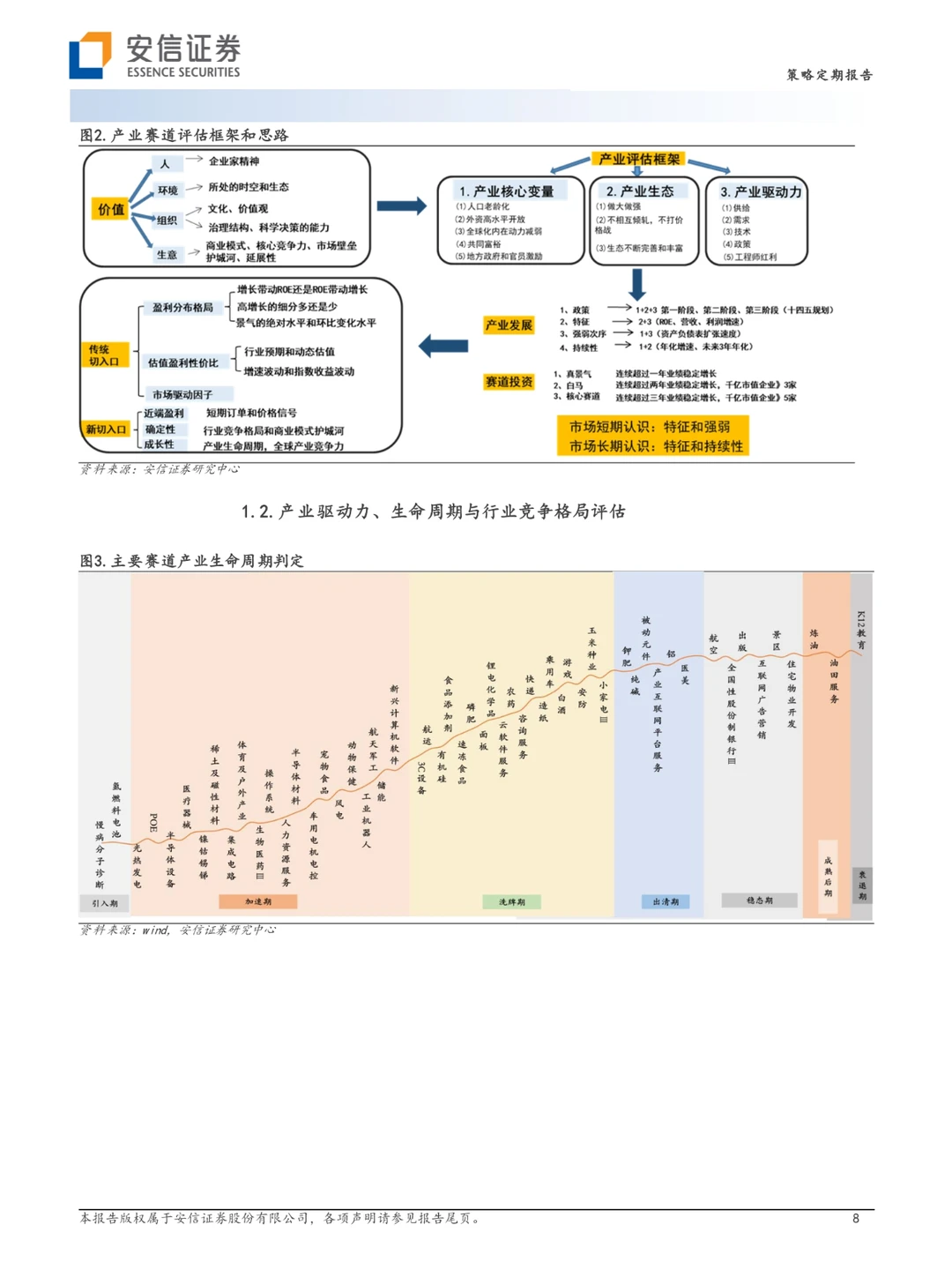 第四消费时代主视角，消费的“平替”