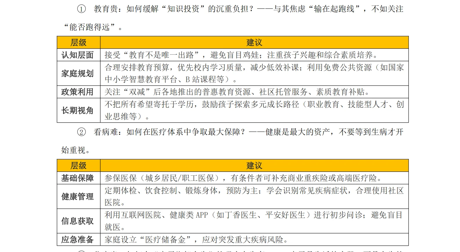 【思考】预测中国未来经济及普通人如何应对
