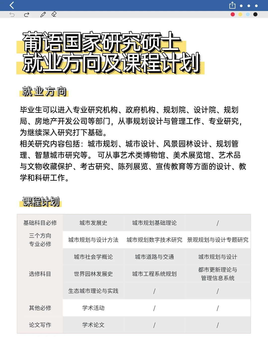 澳门城市大学城市规划与设计硕士深度解析