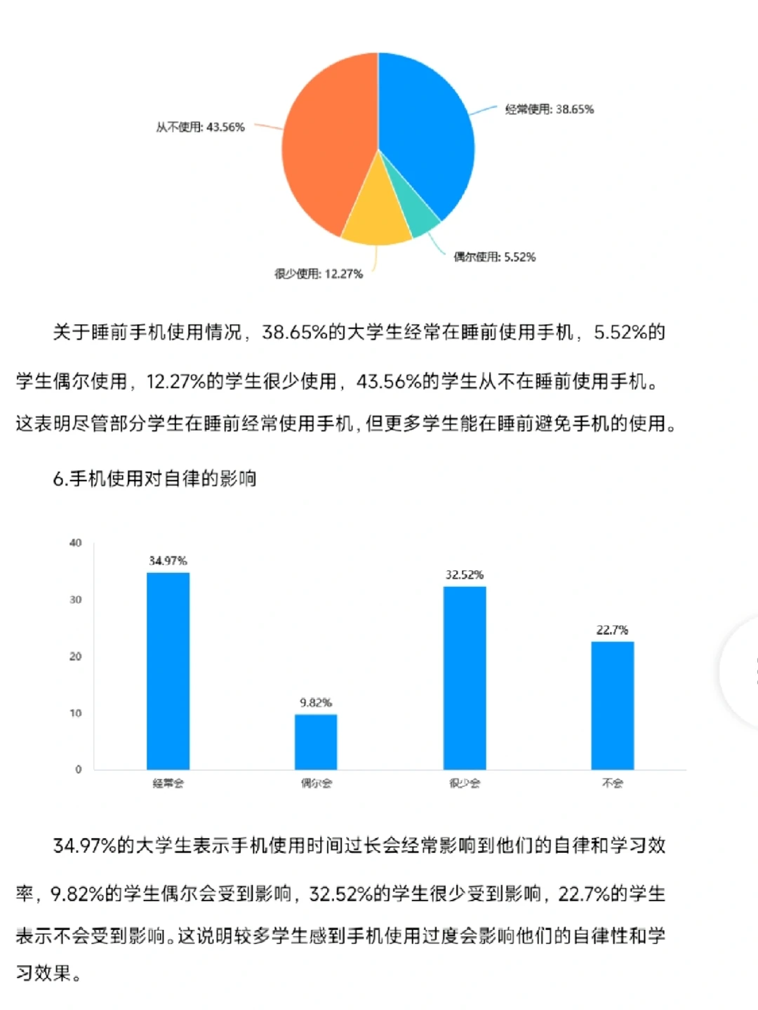 6千大学生手机使用及依赖情况调查