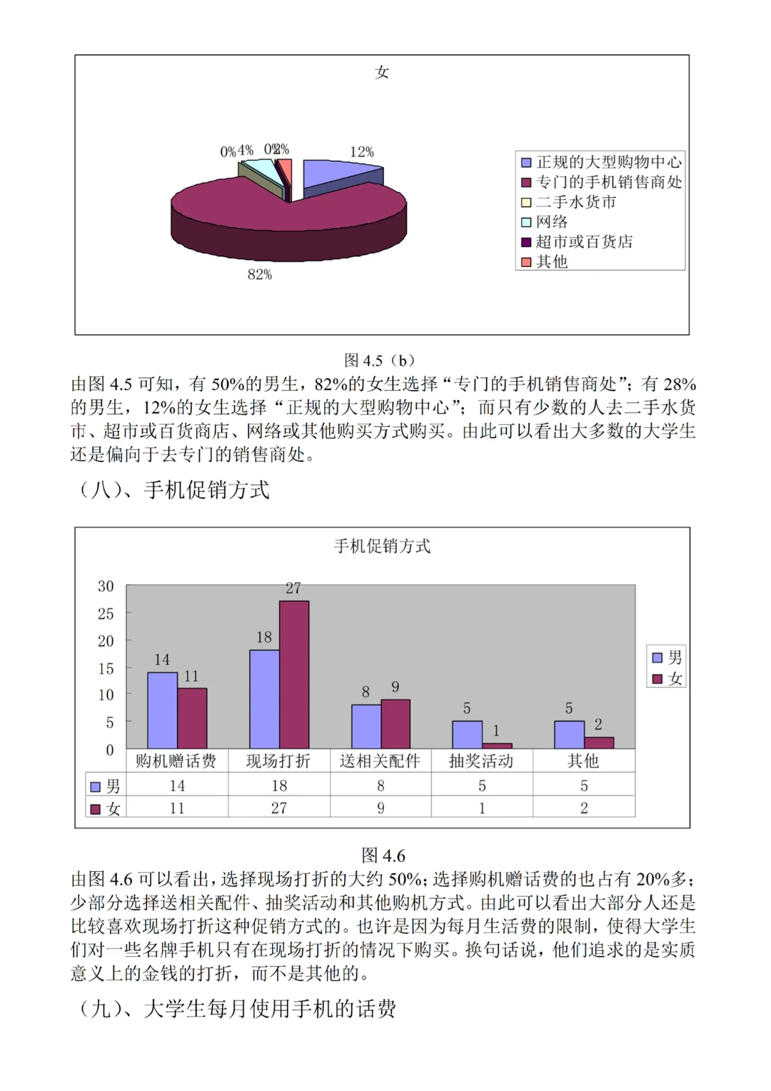 大学生手机使用情况调查报告分享?