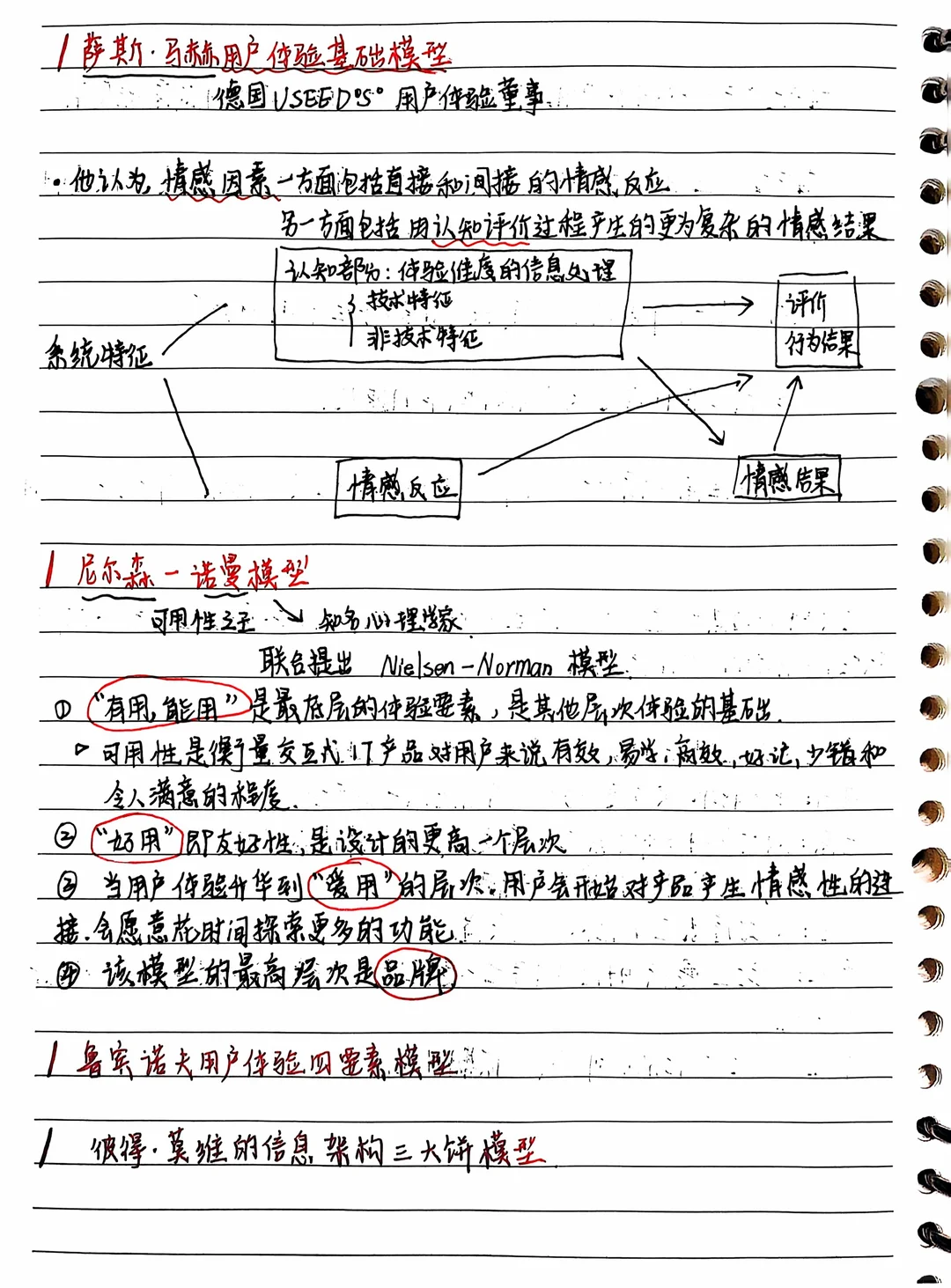 新媒体用户分析｜用户需求与用户体验