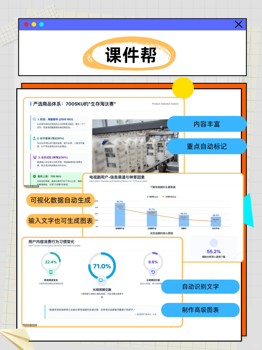 用了3款PPT工具，我把票投给了它！
