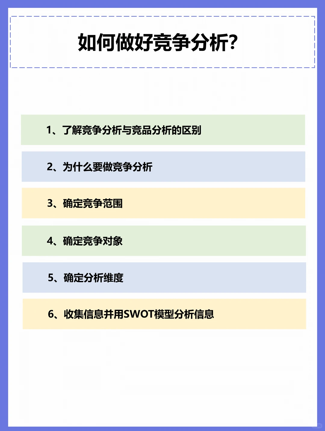 竞争分析,产品经理能力进阶必备的核心技能
