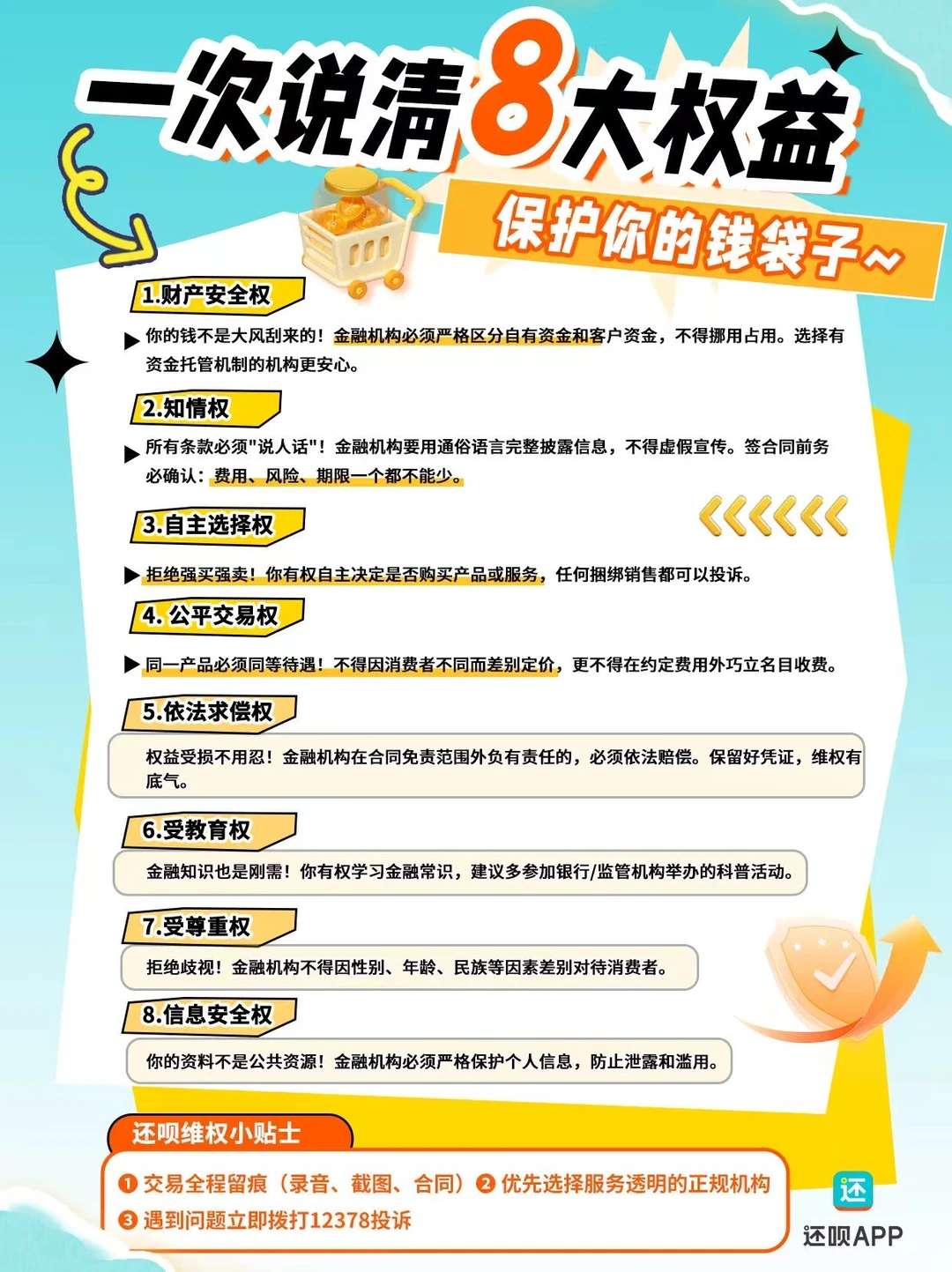 还呗干货|金融消费8大权益,守护你的权益