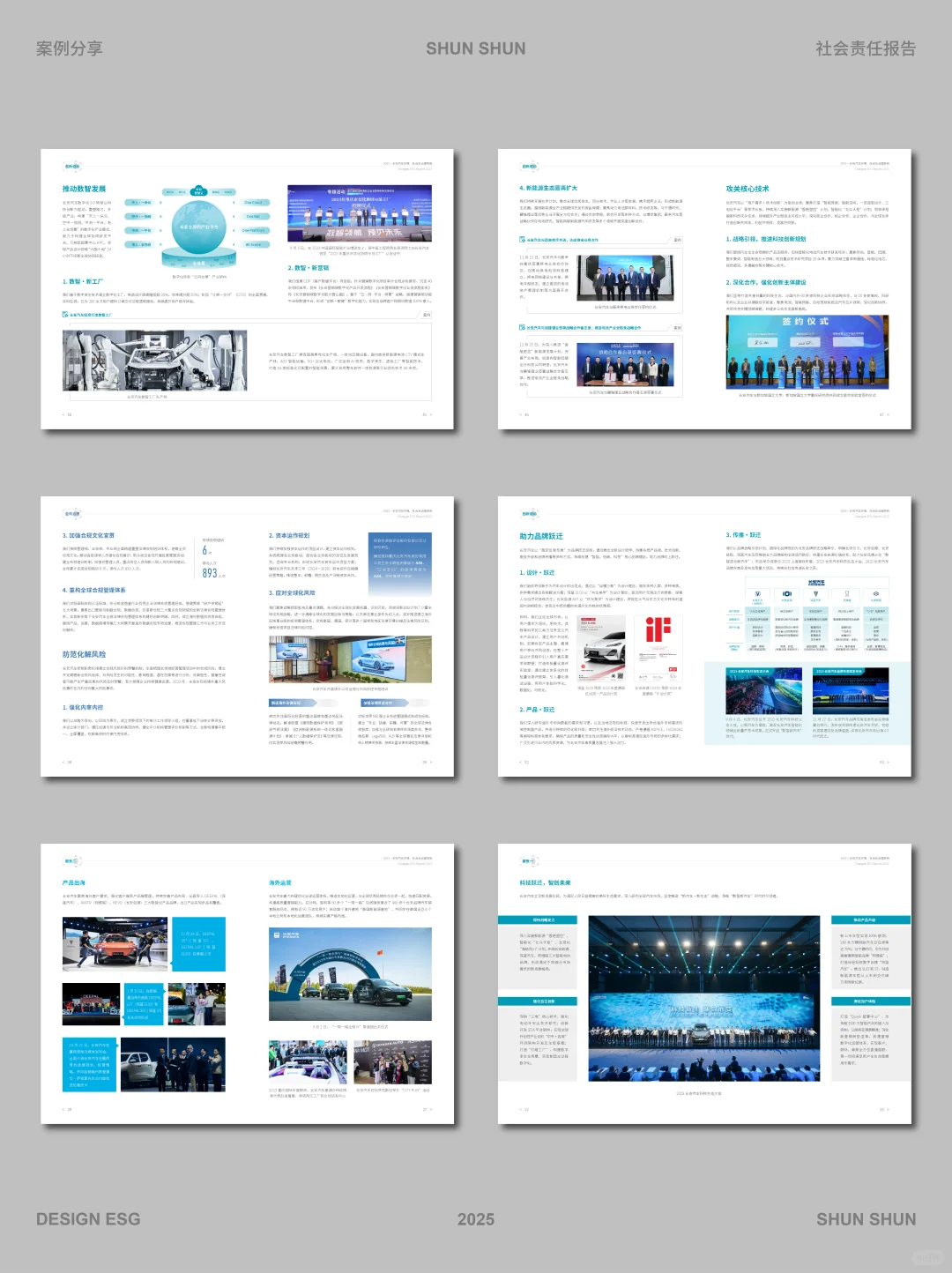 ESG报告设计案例分享-长安汽车2023