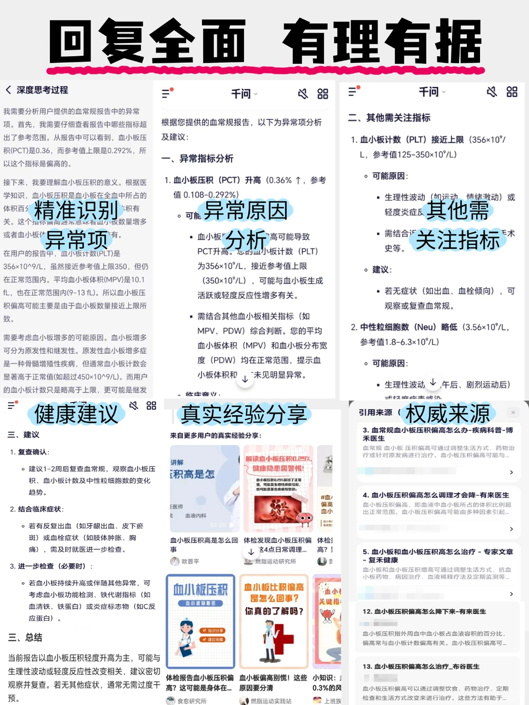 体检报告看不懂?千问3秒帮你解读