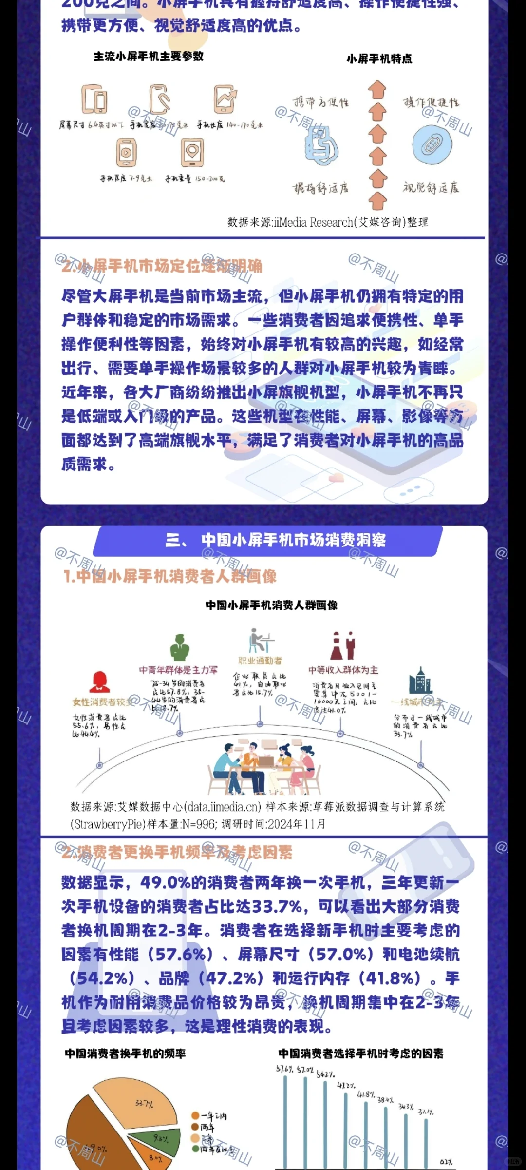 数据新闻——《中国小屏手机》