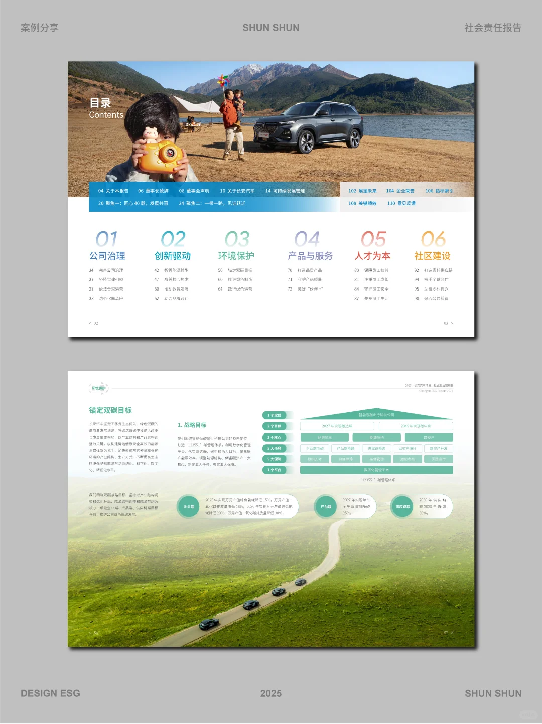 ESG报告设计案例分享-长安汽车2023