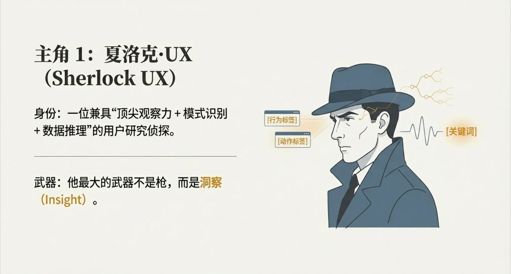 神探夏洛克·用户研究第一集：接案