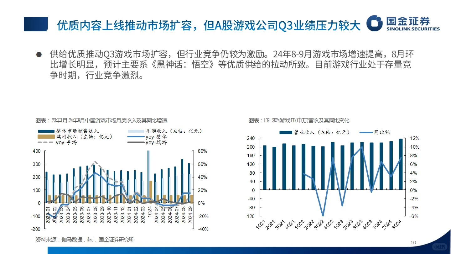 2024传媒行业三季报业绩总结