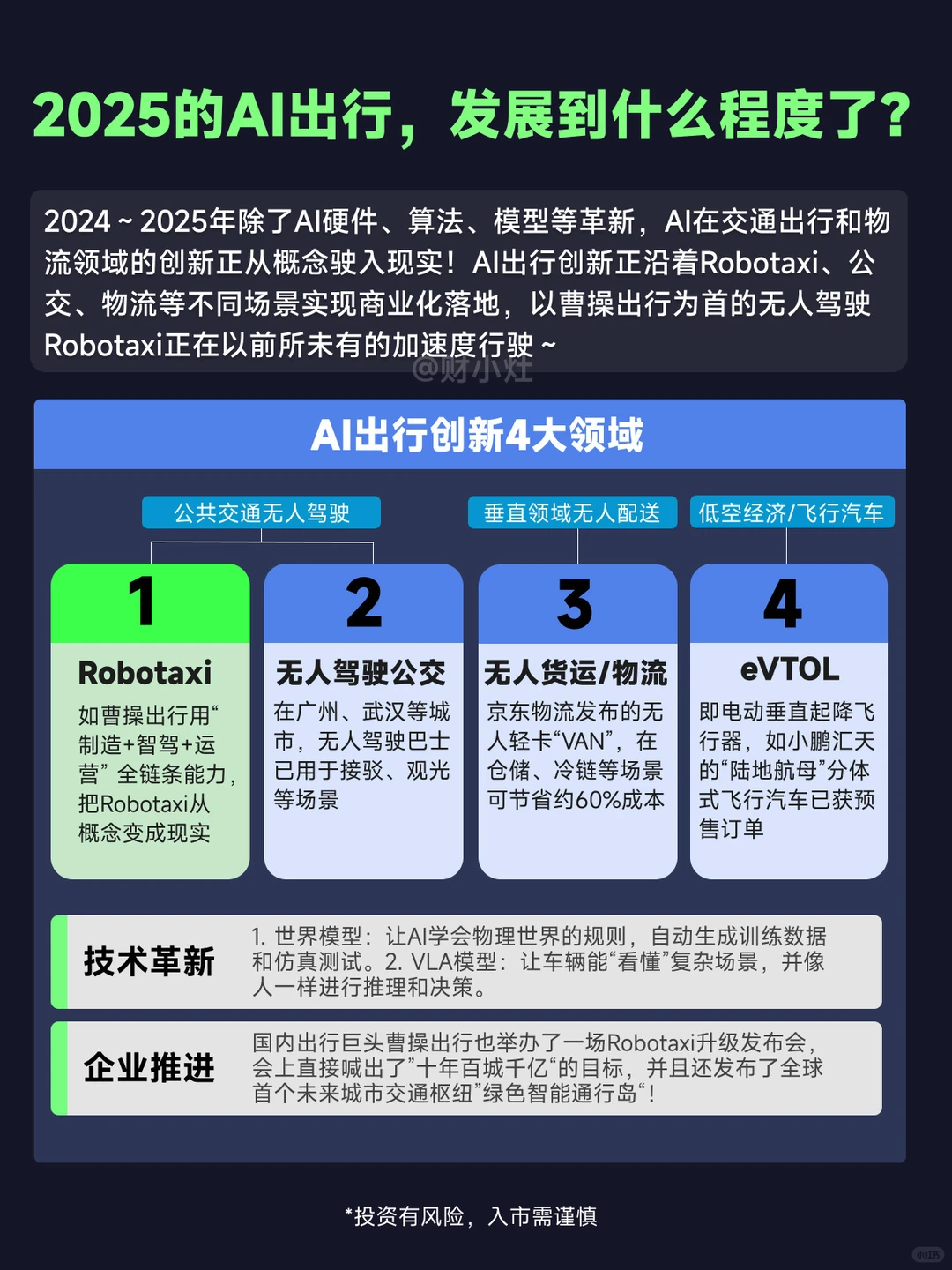 曹操出行,Robotaxi的真未来黑马?