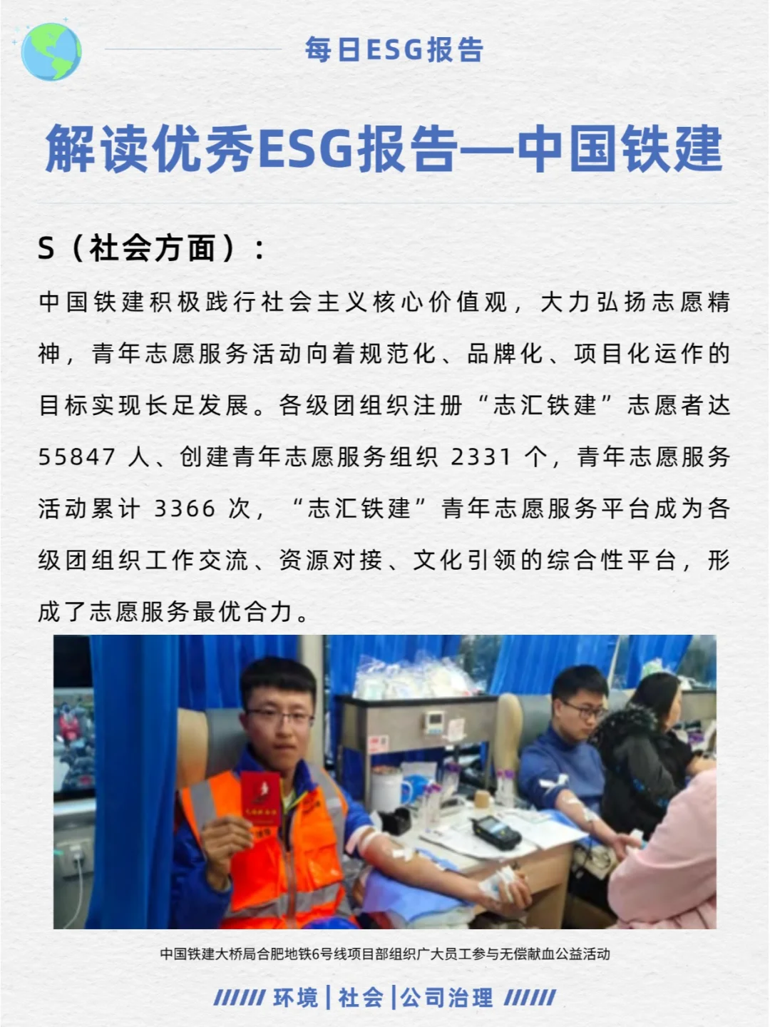 优秀ESG报告解读—中国铁建
