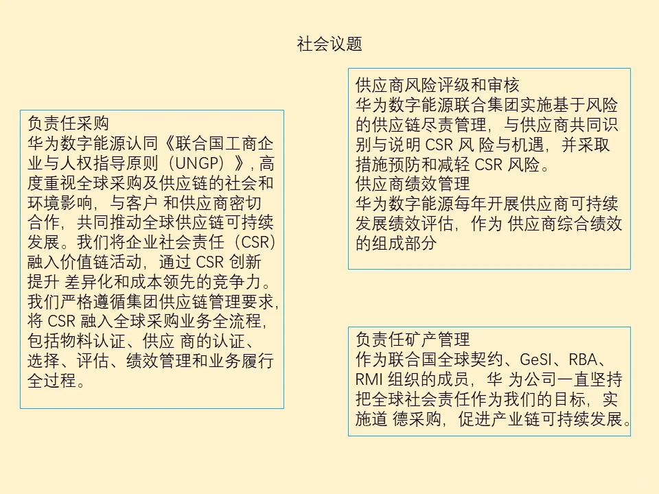精读 ESG 报告：NO3 华为数字能源