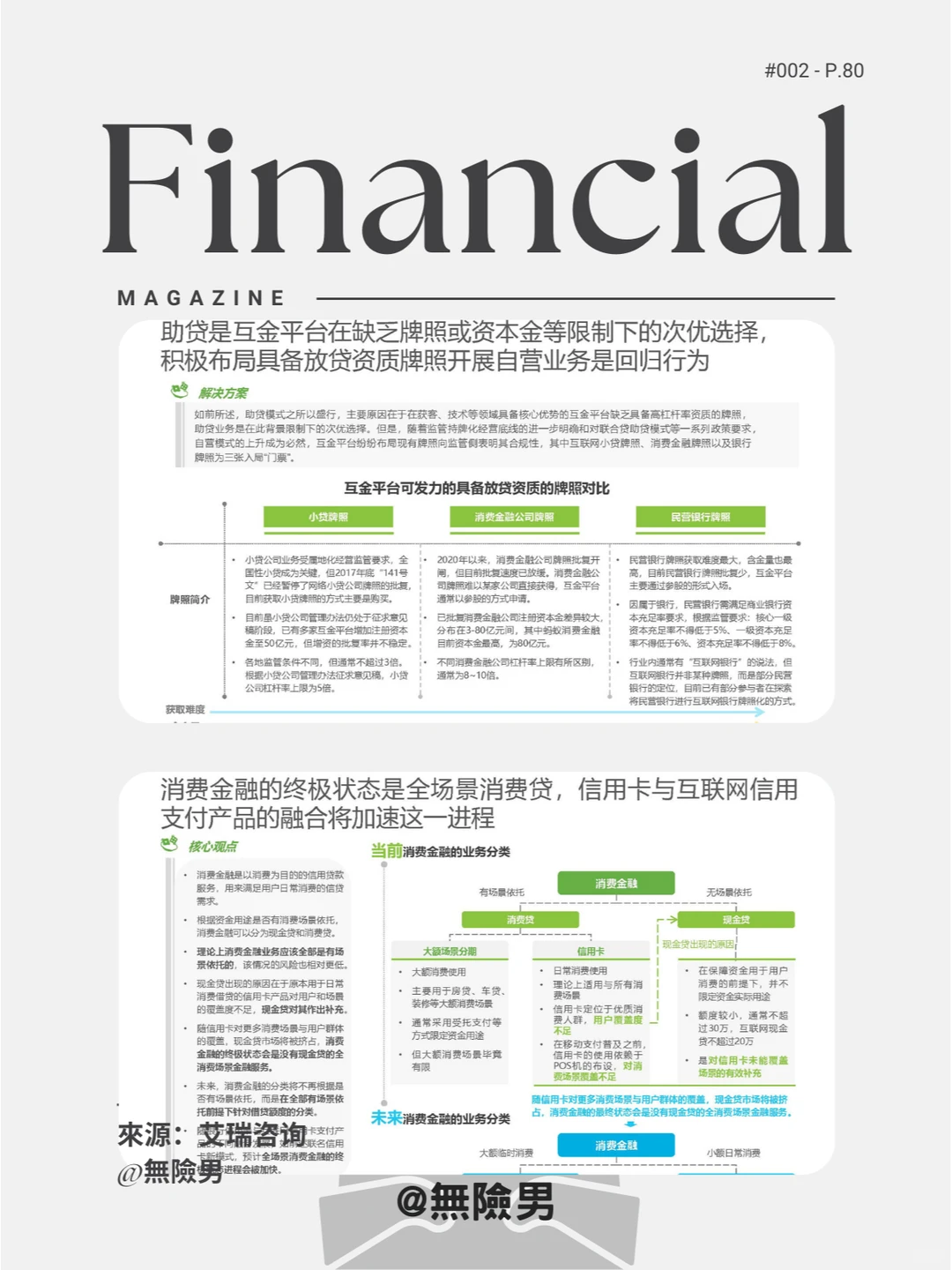 ?什么是消费金融?一文带你看懂