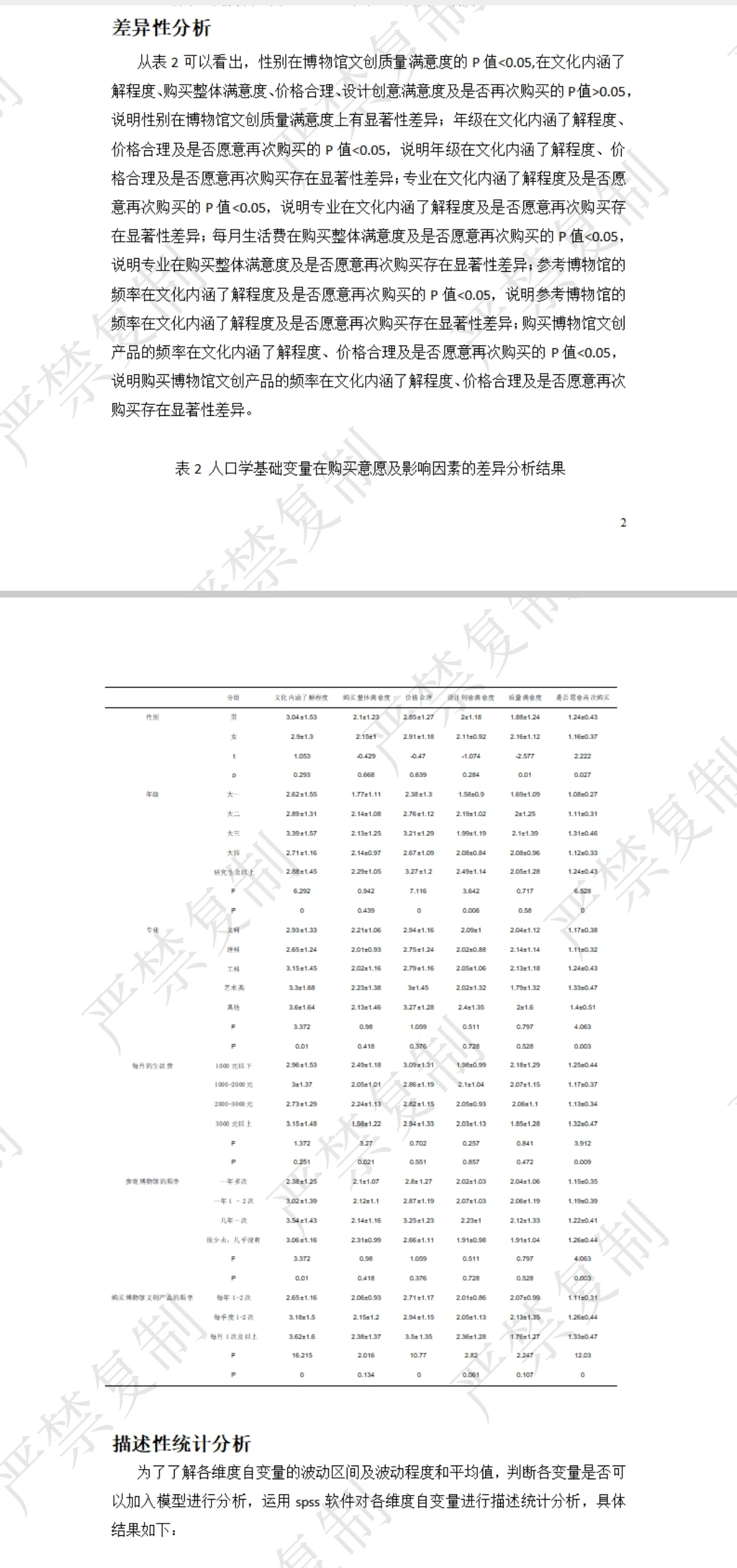 调查问卷分析3000字300元 低价接计量报告